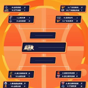 开云体育网址-双MVP爆发 CBA季后赛深圳队领先浙江队