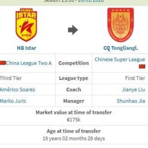 开云体育下载-德转：姚浩洋加盟重庆铜梁龙的转会费约700万人民币